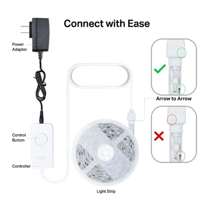 TP-Link Tapo L920-5 Smart LED Light Strip, 16million RGBIC, Sync-to-Sound, 16.4ft, 20.5W Wi-Fi Strip, Compatible with Alexa & Google, IP44 PU Coating, Trimmable,